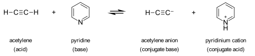 abiv-fig02-deprotonationofacetylenewithpyridine