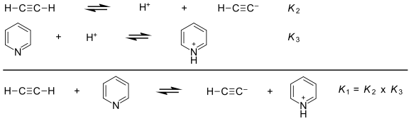 abiv-fig05-deprotonationofacetylenewithpyridineoverall