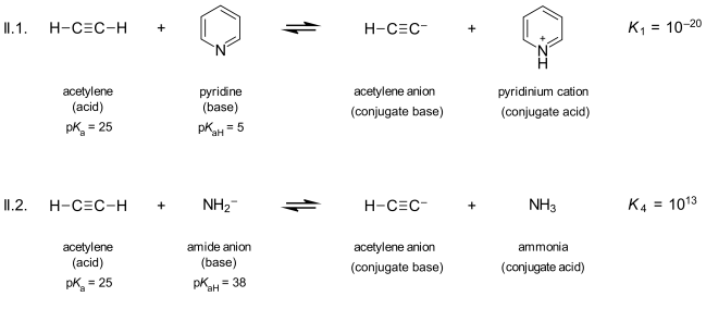 abiv-fig09-deprotonationofacetyleneoverall
