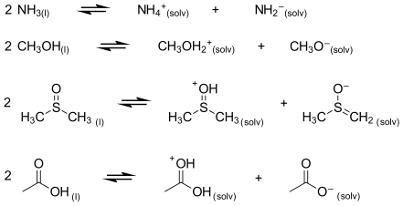 abvii-fig09-autoprotolysissolvents