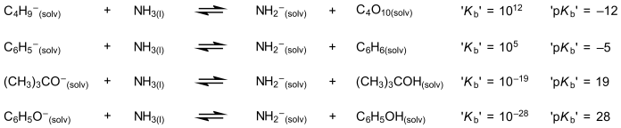 abviii-fig04-baseskbinnh3