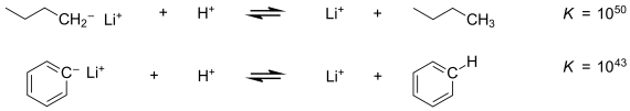 buliphliprotonationreaction